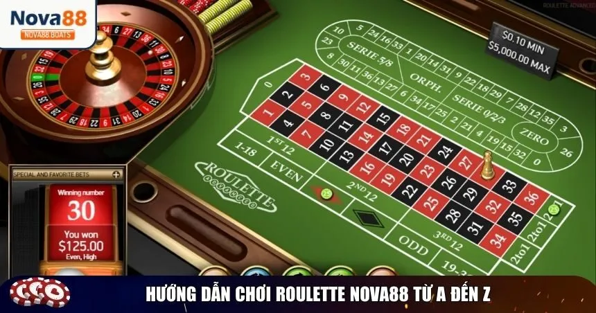 Cùng tìm hiểu từ cơ bản đến các cách đặt cược tối ưu trong Roulette